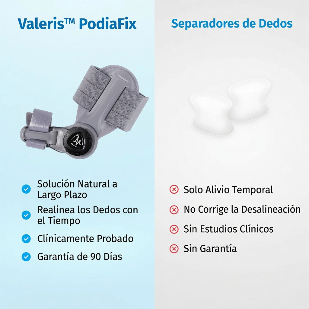 Valeris™ PodiaFix